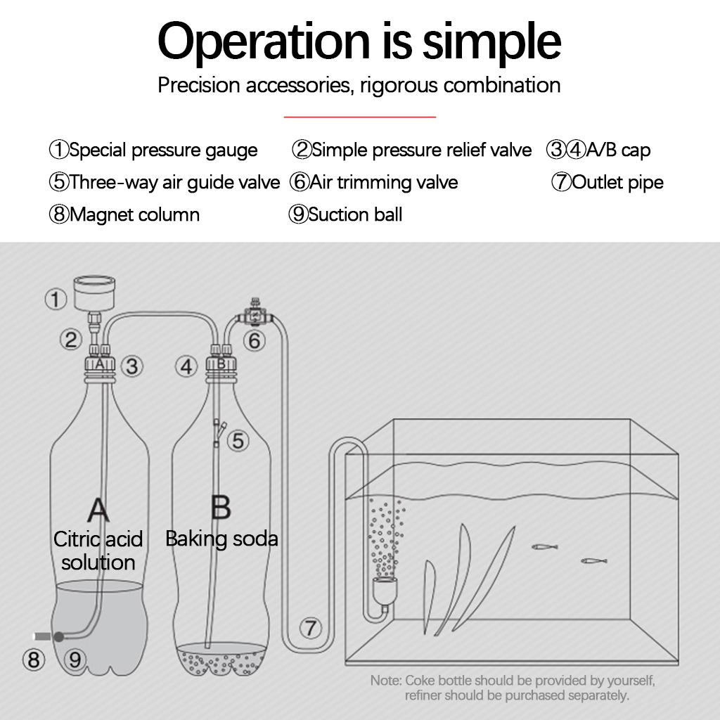 Co2 System Generator Aquarium  - Aquarium Planted Tank Setup ulasan dan harga