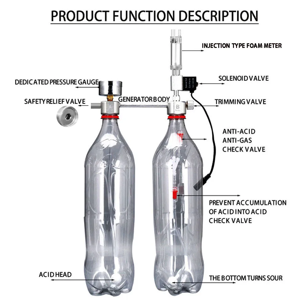 Aquarium DIY CO2 Reactor Gener - Planted Aquarium Tank Kit ulasan dan harga