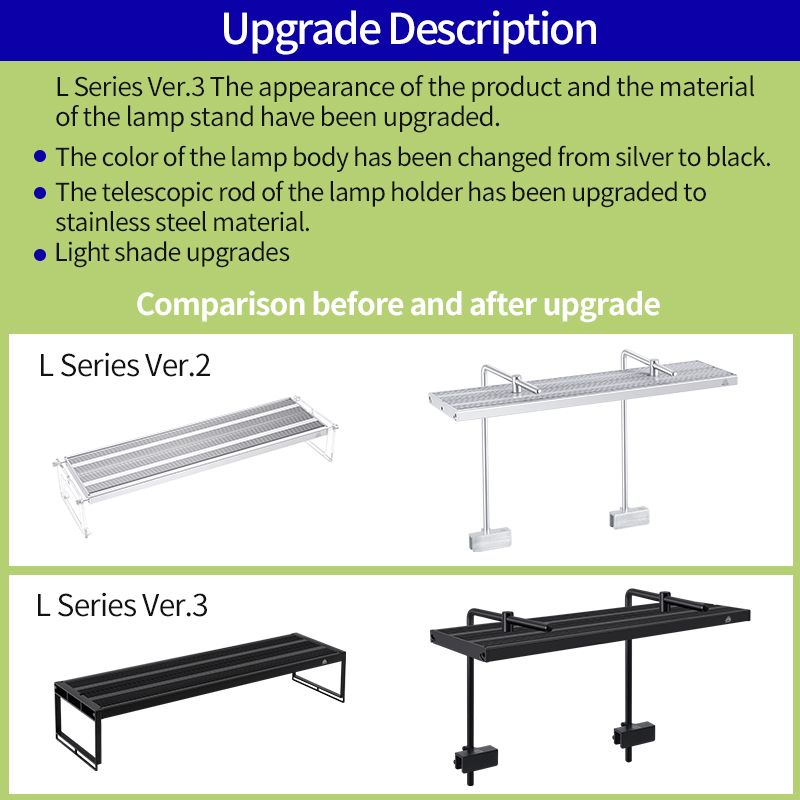 WEEK AQUA L Series APP Control - Aquarium Planted Tank Light ulasan dan harga