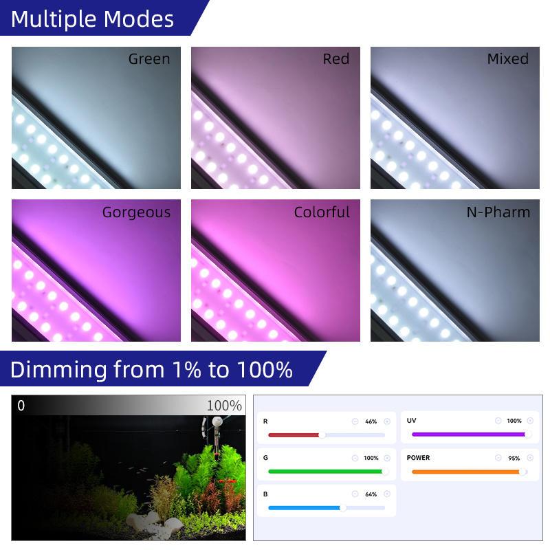 Week Aqua M Series RGB+UV Wate - Aquarium Plant Grass ulasan dan harga